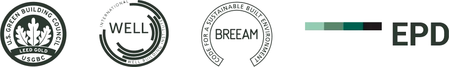 Certificaciones ambientales de Topcret